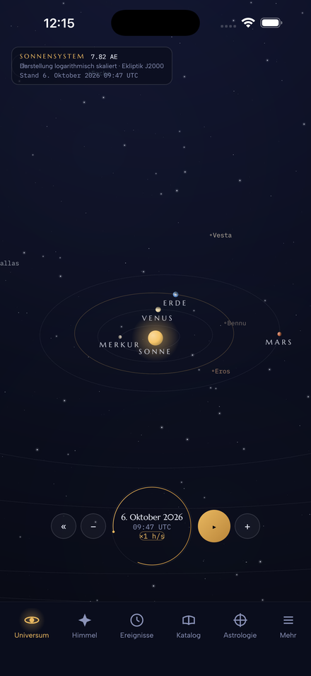 Das Sonnensystem in schräger Aufsicht mit den Bahnen der inneren Planeten, Sonne, Merkur, Venus, Erde und Mars sowie den Asteroiden Bennu, Eros und Vesta